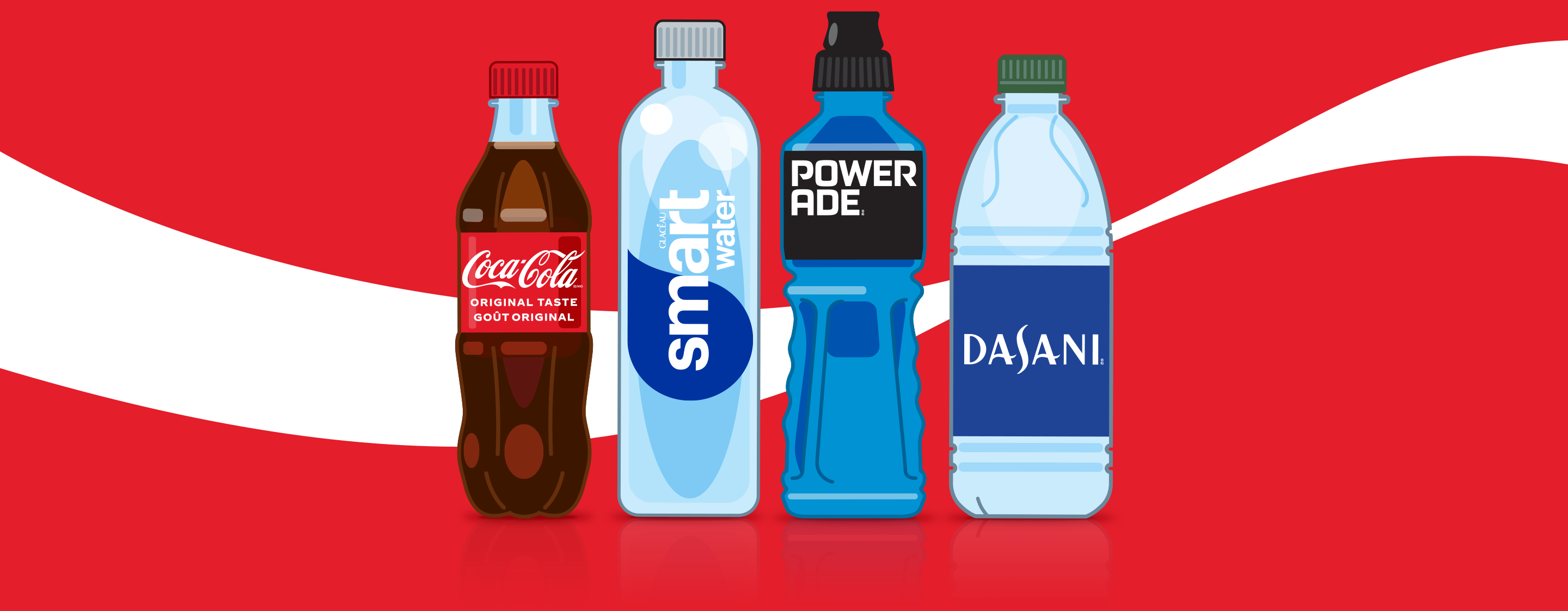 Bottles
